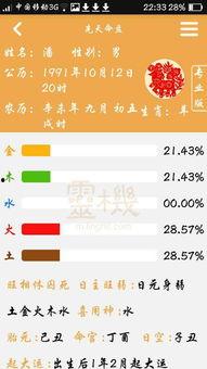 _91年9月出生现在几岁,岁月如歌，共赴人生新篇章