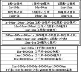 91方米等于多少吨,91立方米等于多少吨？